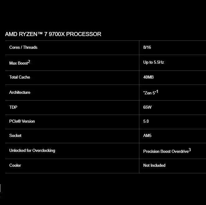 AMD Ryzen 7 9700X – Ryzen 7 9000 Series Granite Ridge (Zen 5) 8-Core 3.8 GHz – Socket AM5 65W – Radeon Graphics Processor | Tray Processor | 1 YEAR WARRANTY