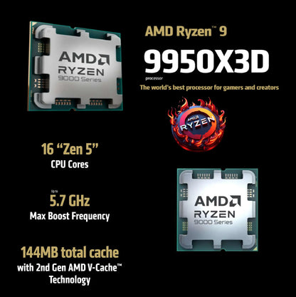 CPU AMD Ryzen 9 9950X3D – Ryzen 9 9000 Series Granite Ridge (Zen 5) 16-Core 4.3 GHz Socket AM5 170W AMD Radeon Graphics Processor | TRAY | 1 YEAR WARRANTY
