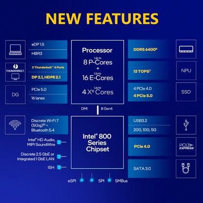 CPU Intel Core Ultra 7 265KF – Core Ultra 7 (Series 2) Arrow Lake 20-Core (8P+12E)up to 5.5 GHz , LGA 1851, 125W Desktop Processor – None Integrated Graphics – BOX | 1 YEAR WARRANTY