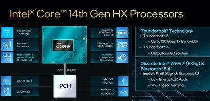 CPU Intel Core i7-14700F – Core i7 14th Gen Raptor Lake 20-Core (8P+12E) 28 threads , Up to 5.4 GHz Unlocked , 33MB Cache, LGA 1700 65W None Integrated Graphics Processor | TRAY | 1 YEAR WARRANTY